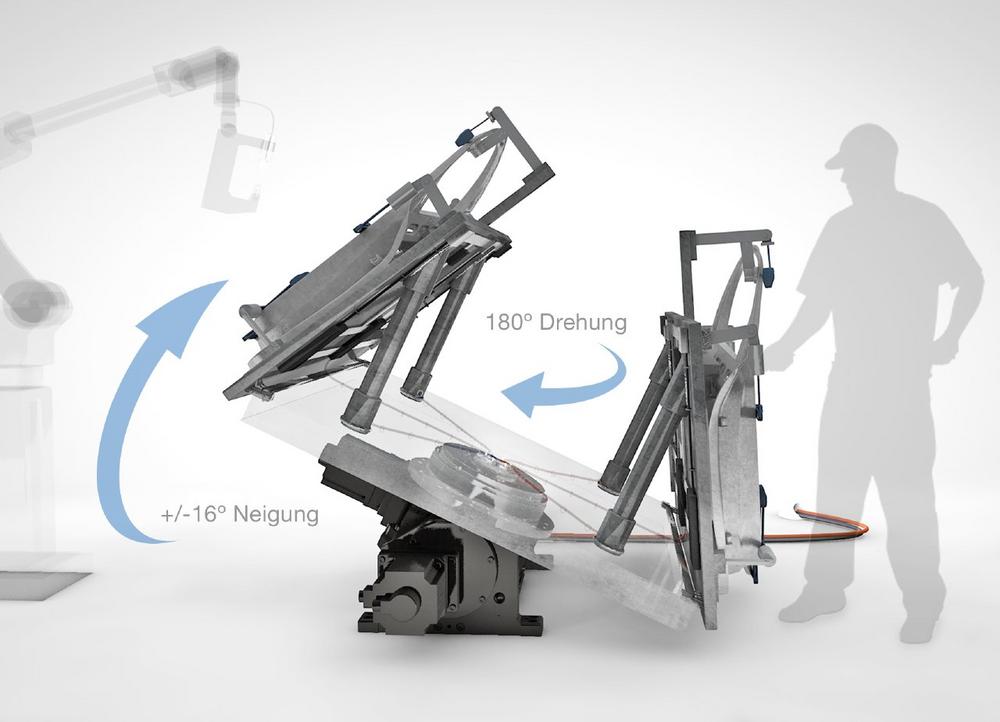 Ergonomisches und wirtschaftliches Positionieren beim Schweißen mit innovativem 2-Achs-Positionierer