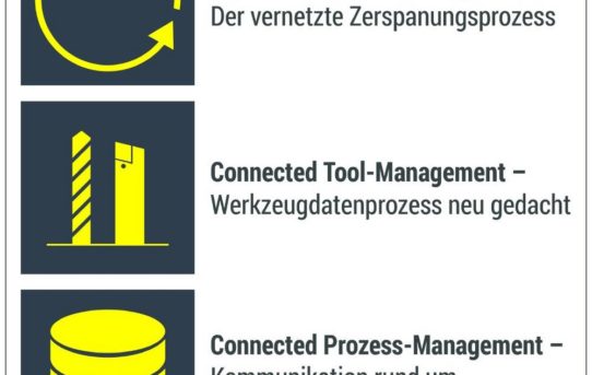 Neue COSCOM Seminarreihe „Digitalisierung in der Fertigung“