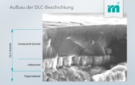 Ein Muss im modernen Werkzeug- und Formenbau: DLC-beschichtete Bauteile