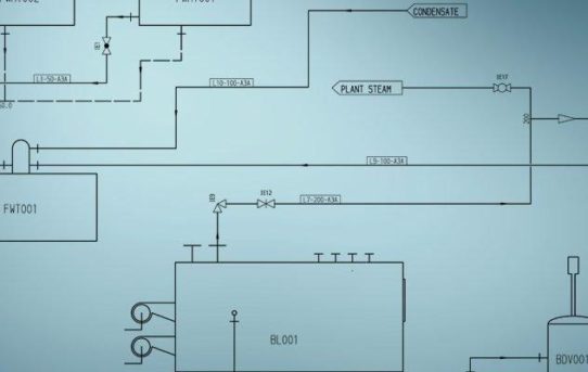 Fließschema – Was ist das? Vorteile und Tipps aus der Praxis