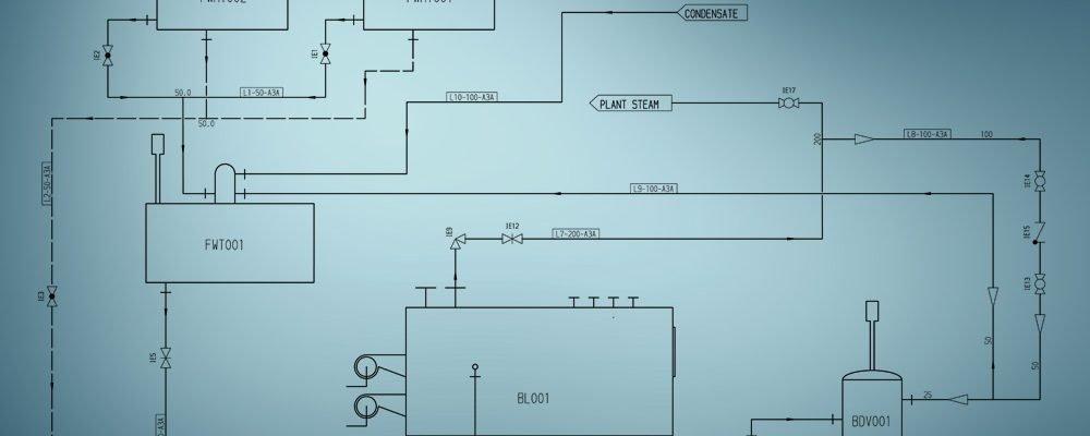 Fließschema – Was ist das? Vorteile und Tipps aus der Praxis