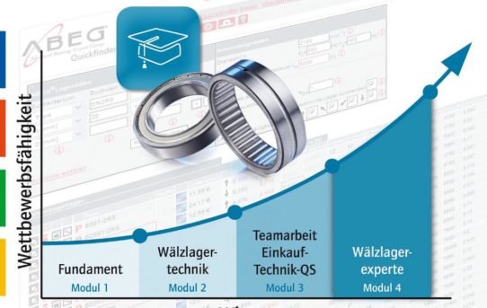 Wälzlagerschulungen von Findling Wälzlager: Bewährte Formate, optimierte Inhalte