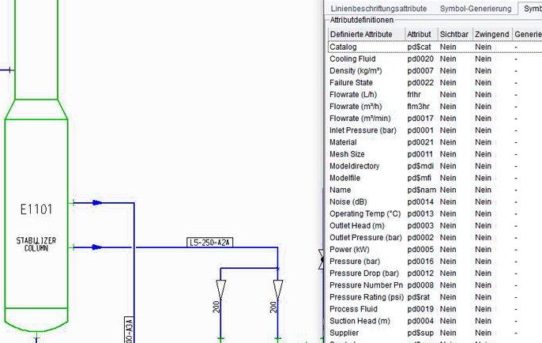 Die Entstehung intelligenter R&I-Fließbilder