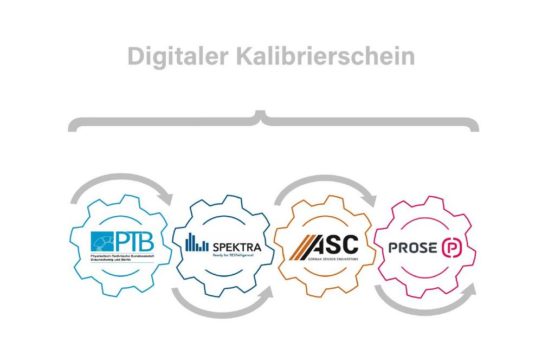 Beschleunigungs-Kalibrierung goes Digital