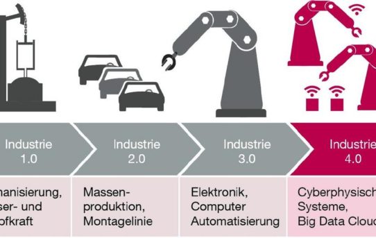 Digitalisierung der WZM bei SCHNEEBERGER Mineralgusstechnik