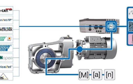 Innovative Antriebslösungen für den digitalen Wandel