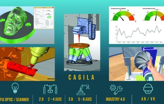 CAM-Service Produkte