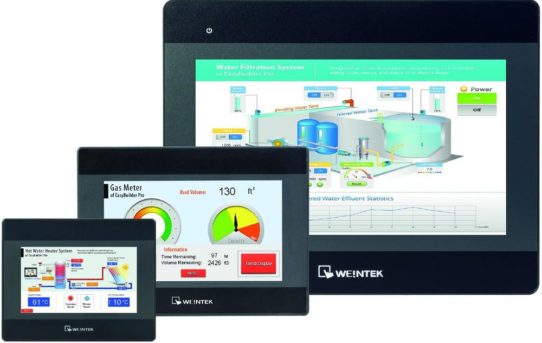 Viel Leistung und Funktion für wenig Invest