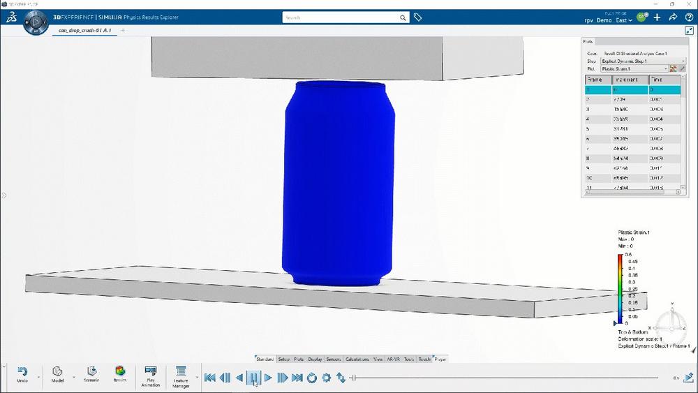 Solidpro gewinnt Kunden für 3DEXPERIENCE.WORKS