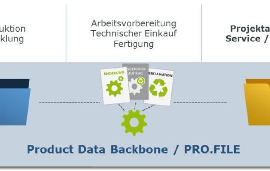 PLM-System als zentrales Informationstool