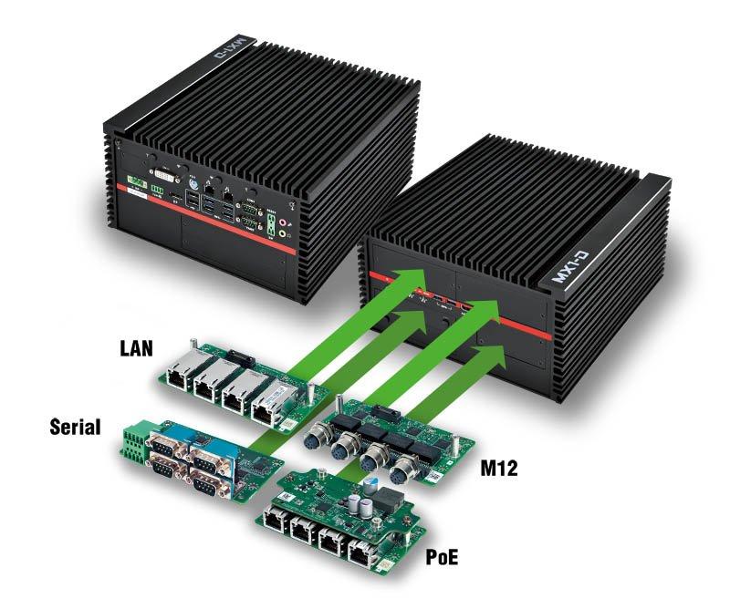 Modularer Embedded PC mit XEON Power und PCIe Dual GPU Slot