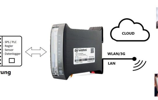 WebHMI – Multiprotokoll Interface , Web-SCADA, IoT Gateway und Datenlogger in einem