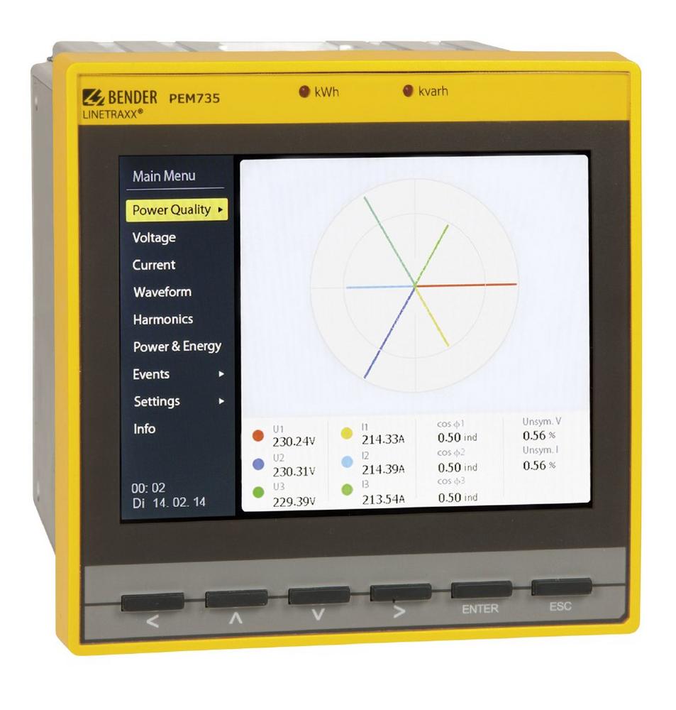PEM735 – ein Messgerät mit Klasse…