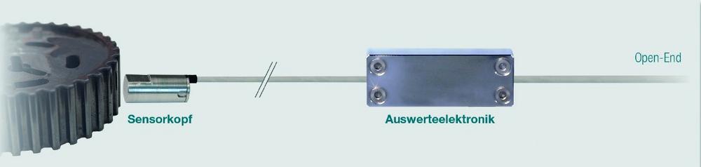 Magnetoresistive Sensoren zur Zustandsüberwachung von Maschinenelementen