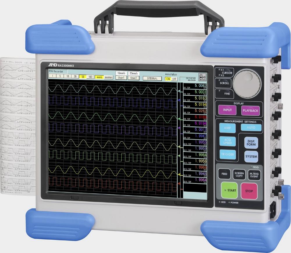 Multifunktionale Oscillographic Recorder im robusten Industriegehäuse mit Solid State Disc