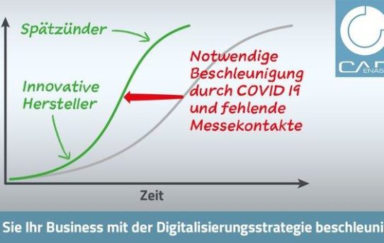 Wie Komponentenhersteller als Early Adopter gelassen der aktuellen Technologierevolution entgegenblicken können