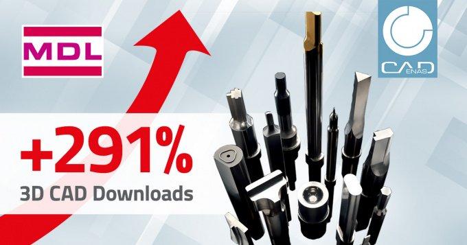 MDL Europe steigert Anzahl seiner 3D CAD Downloads mit CADENAS um 291% in 9 Monaten