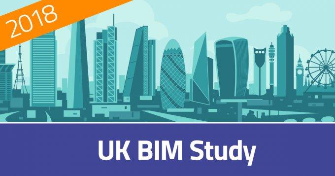 Studie der UK BIM Alliance zeigt innovative Wege wie Hersteller die Anforderungen an digitale Baukomponenten erfüllen können