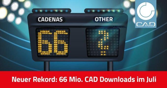 CADENAS Team punktet mit 66 Mio. CAD Downloads (=Sales Kontakte) im Monat Juli