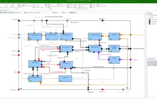 Die Two Pillars GmbH verknüpft seine Systems Engineering Software iQUAVIS mit Microsoft Teams – welcome to iQTeams!