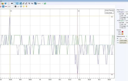 Neue Version des Sercos Monitor verfügbar