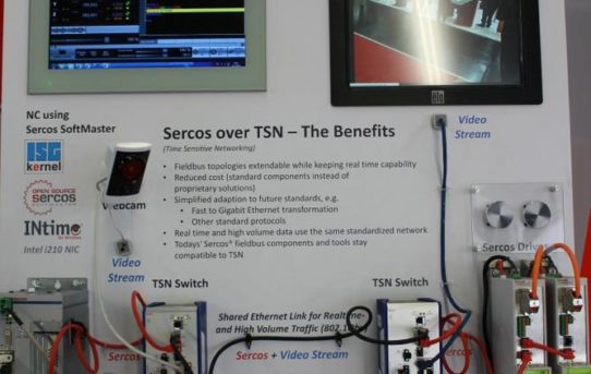 Sercos-TSN-Demonstrator erstmals auf der Hannover Messe