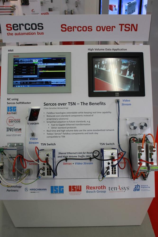 Sercos-TSN-Demonstrator erstmals auf der Hannover Messe