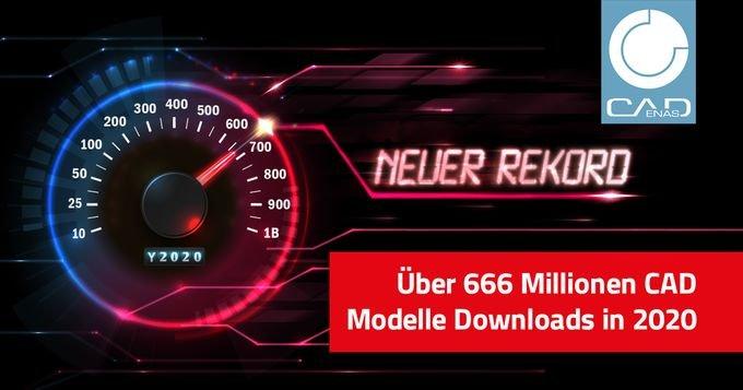 Über 666 Millionen CAD Modelle Downloads im Jahr 2020: Herstellerkataloge powered by CADENAS sind ganz vorne mit dabei