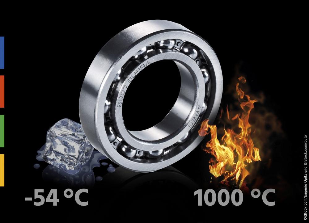 Für industrielle Anwendungen von 160° bis zu 1.000 °C