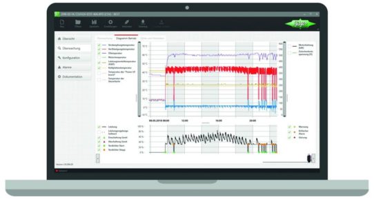 BITZER nimmt Messebesucher mit auf eine digitale Erlebnisreise