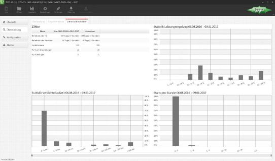 BITZER erweitert BEST Service Tool