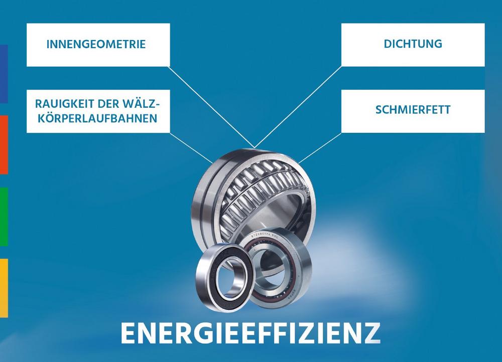 Mehr Energieffezienz durch das optimale Wälzlager