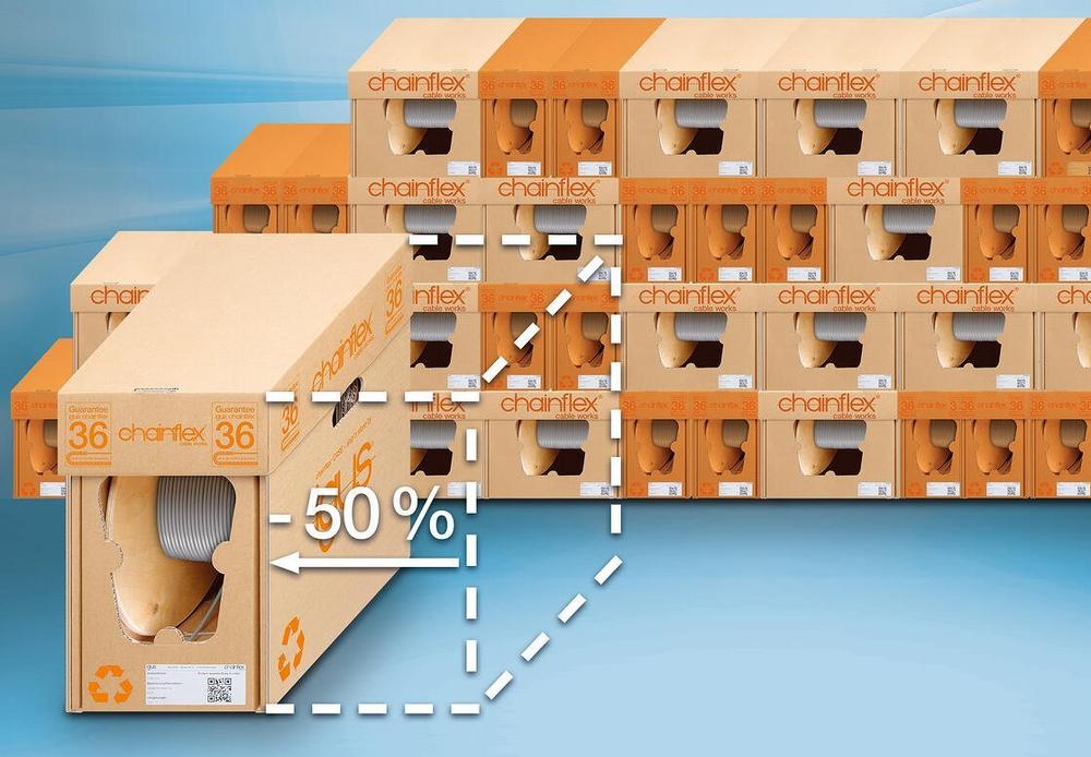 Mehr Ordnung auf kleinem Raum mit der neuen chainflex CASE S Leitungsbox von igus