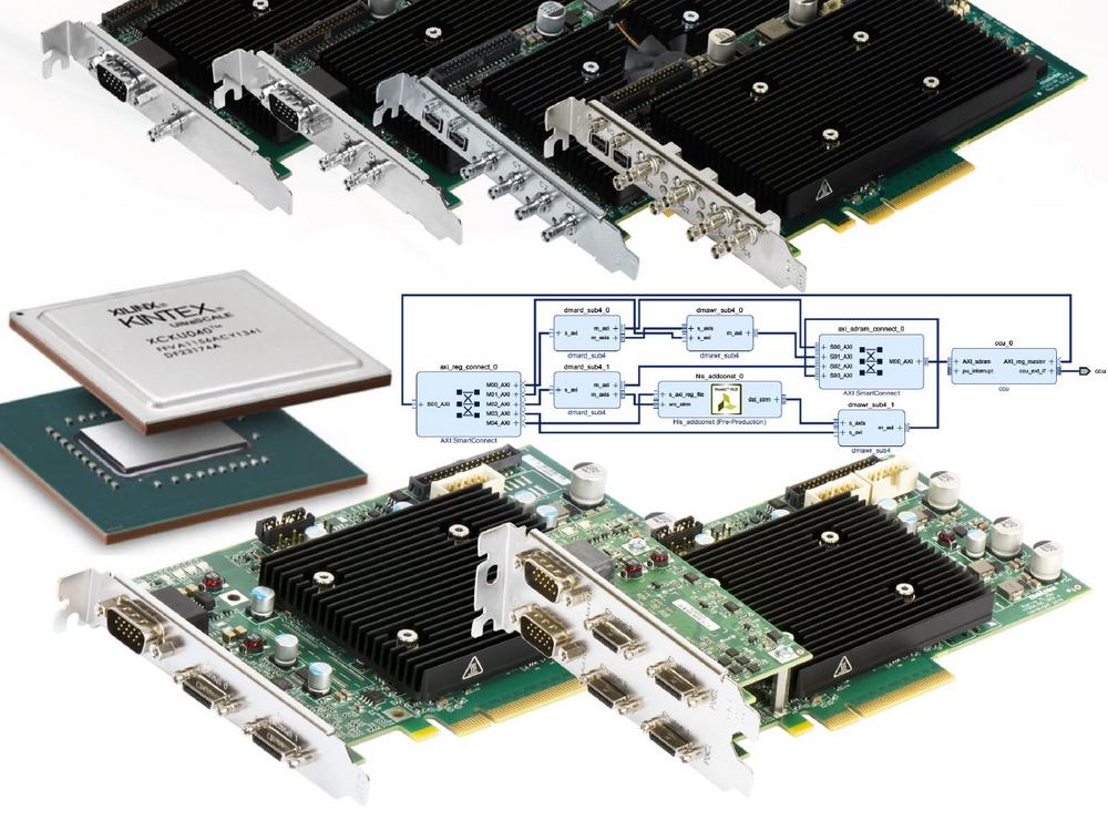 Bildverarbeitung Framegrabber FPGA Development Kit