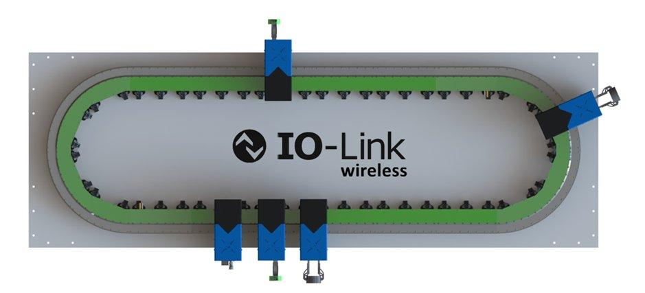 PROTION GmbH setzt für smarte lineare Transportsystem-Lösungen auf die CoreTigo IO-Link wireless Technologie