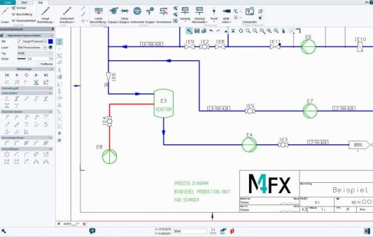 M4 P&ID FX Version 7.2 für eine optimale R&I-Planung