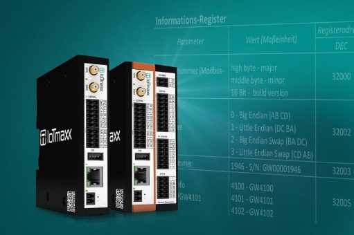 IIoT-Gateways jetzt auch mit Modbus Proxy