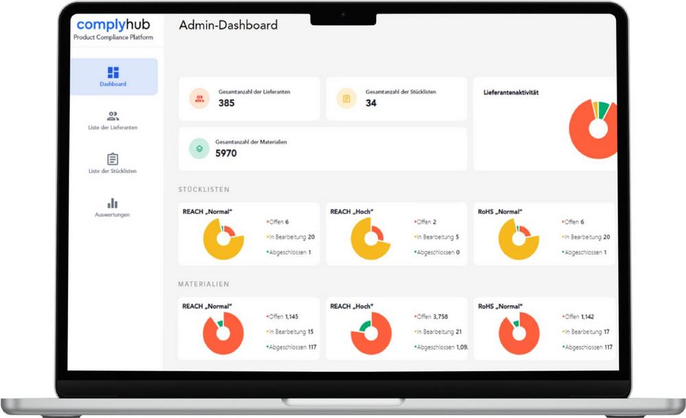simple, pragmatic & user friendly – mit complyhub haben Unternehmen alle Prozesse rund um die Einhaltung der Product Compliance im Griff