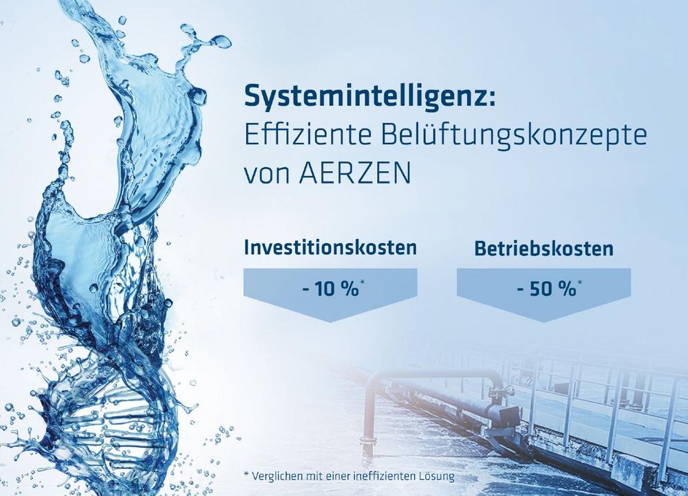 AERZEN: Ganzheitlicher Ansatz für Kläranlagen