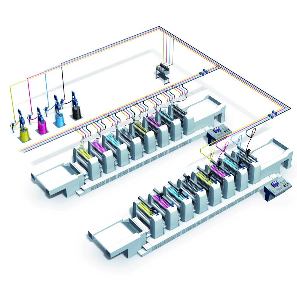 technotrans im Verpackungsdruck: smarte Automatisierung beschleunigt Produktion