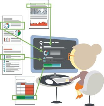 Theum R3 erzeugt aus beliebigen Dokumentsammlungen intelligente virtuelle Experten mit KI-Power