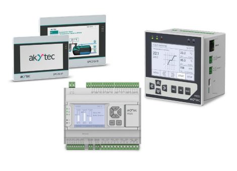 akYtec auf der Warsaw Industry Week