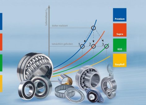 Im Praxistest von Findling Wälzlager
