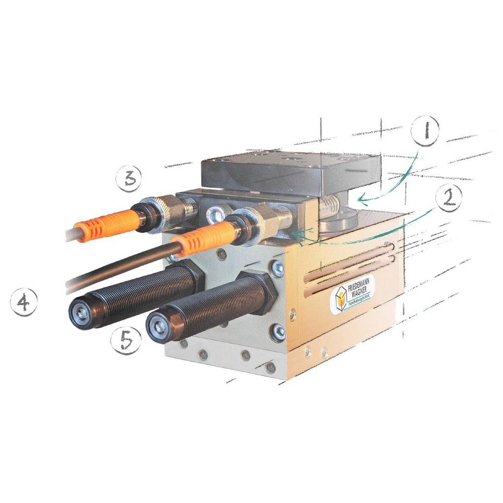Pneumatische Schwenkantriebe mit voller Drehmomentleistung in Endlage – von Wagner optimiert