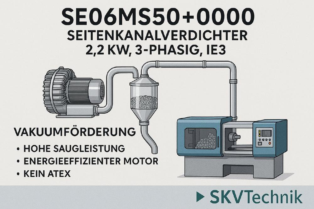 Effiziente Vakuumförderung mit dem Seitenkanalverdichter e06MS – 2,2 kW Leistung für stabile Prozesse