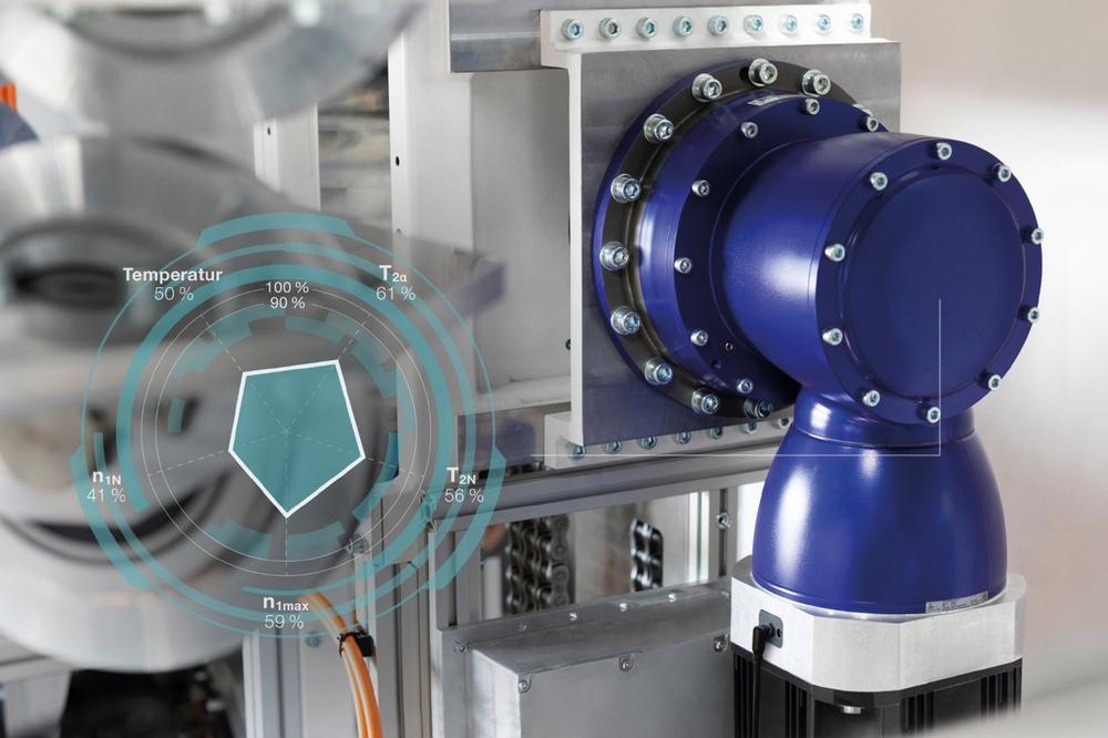 WITTENSTEIN auf der SPS 2025:  Shaping the world of cybertronic motion