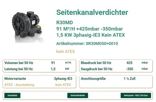 Effiziente Belüftung in der Abwasseraufbereitung – Seitenkanalverdichter R30MD