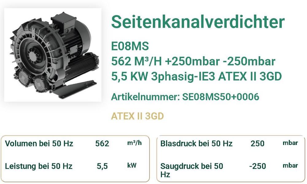 Seitenkanalverdichter e08MD – 4,0 kW ATEX II 3GD für staubhaltige Backluft- und Lebensmittelprozesse
