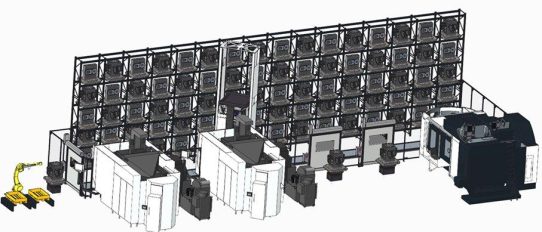 Zentraler Linearpalettenspeicher WORK L