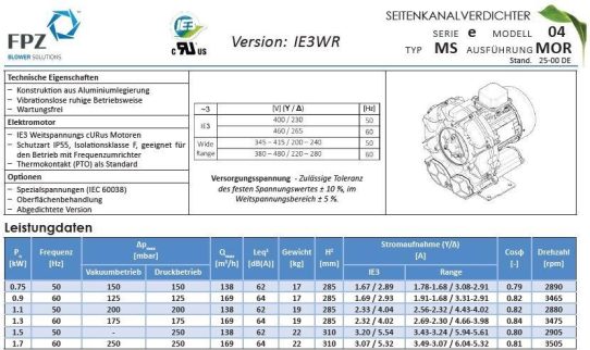 Seitenkanalverdichter e04 MS und e04 TD – Effiziente Lufttechnik für industrielle Anwendungen